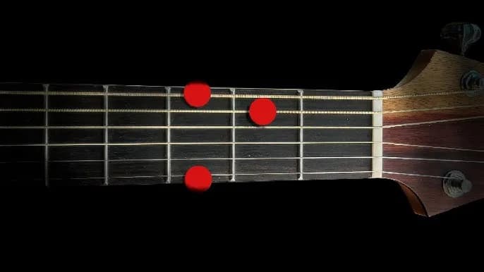 Kompletne akordy do jedzie pociąg z daleka - zagraj na gitarze od zaraz