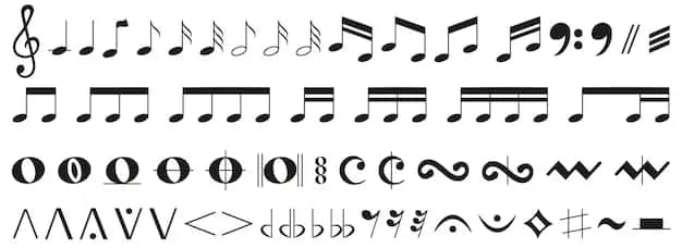 Znaki muzyczne - czym są, jak czytać i co oznaczają? WSZYSTKO o notacji