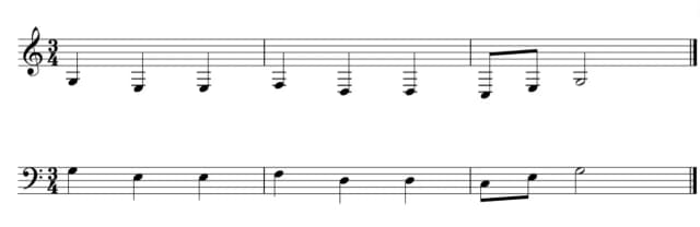 Nuty klucz basowy - jak czytać nuty i grać w kluczu basowym (F)