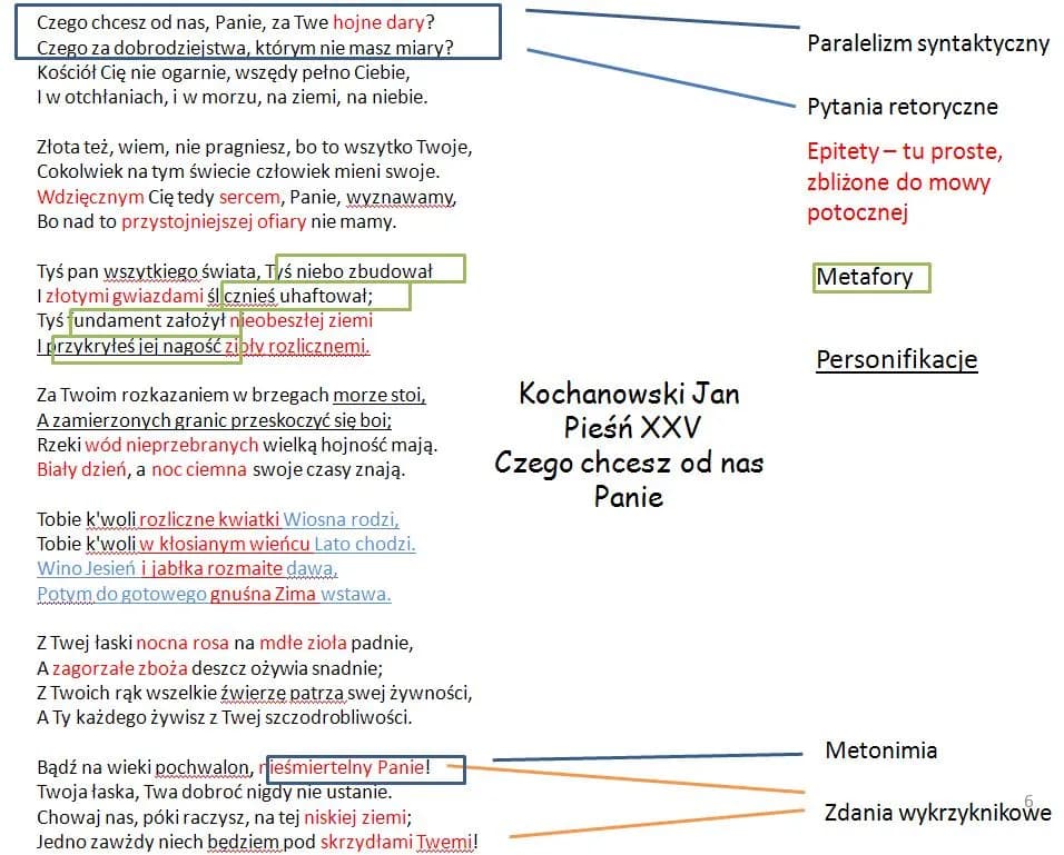 Pieśń co to - Definicja i charakterystyka