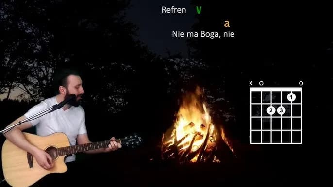 List do M akordy i chwyty gitarowe - prosta nauka i instrukcje dla gitarzystów