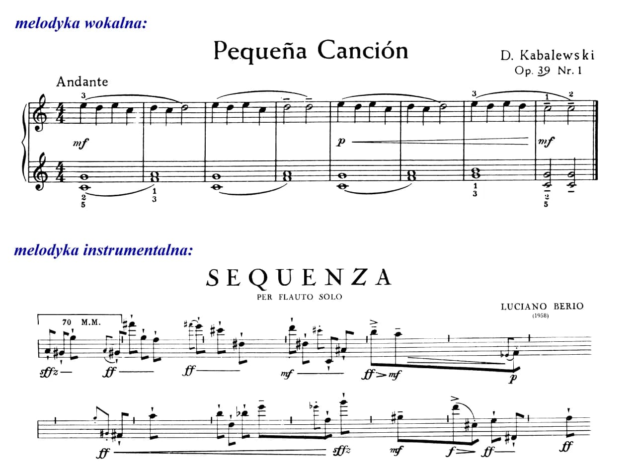 Budowa piosenki: Kluczowe elementy i struktury utworów muzycznych