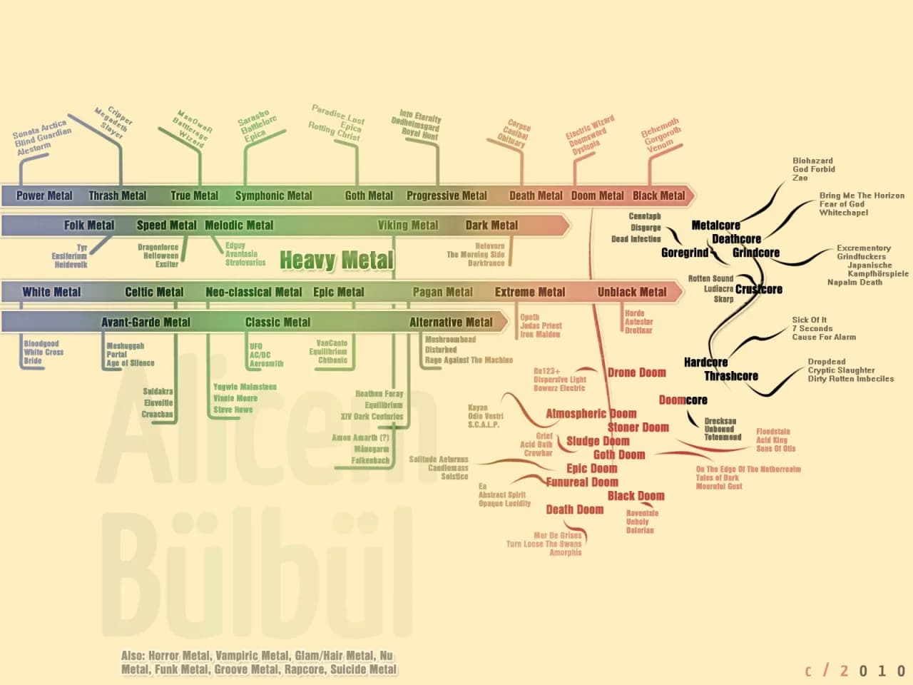 Metallica: Od Thrash Metalu do Ewolucji Gatunków Muzycznych