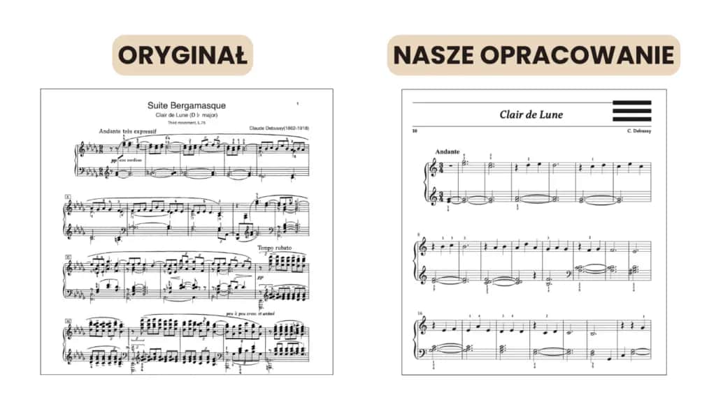 Akordy na pianino: Proste zasady i techniki dla początkujących