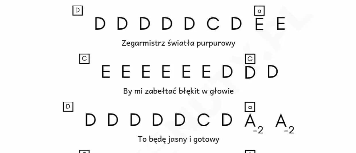 Kompletne akordy do zegarmistrza światła - naucz się grać w 10 minut