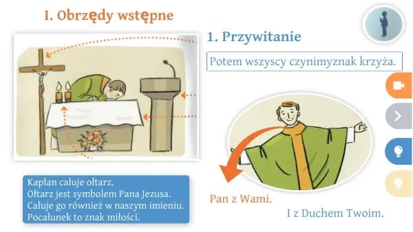 Części mszy świętej - elementy i kolejność w punktach