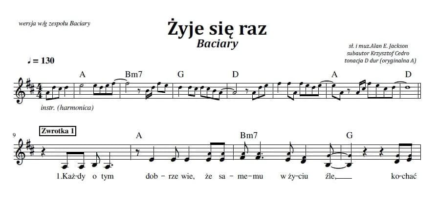 Najlepsze i najprostsze akordy do piosenki Żyje się raz - nauka krok po kroku