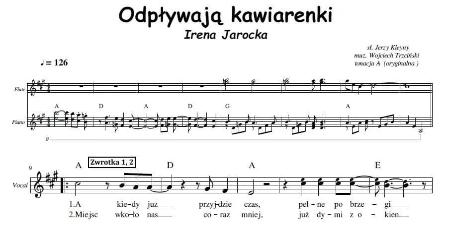 Proste akordy kawiarenki - naucz się znanego przeboju Jarockiej na gitarze