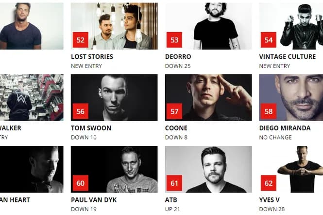 Najpopularniejsi polscy DJ-e: kto rządził sceną klubową?